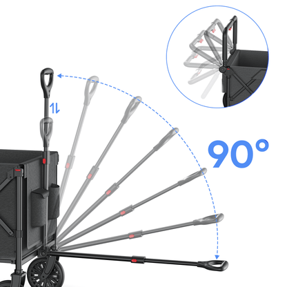 SaveJoy Wagon Stroller, Collapsible Stroller Wagon for 4 Passenger with Adjustable Canopy & 5-Point Harness, Black