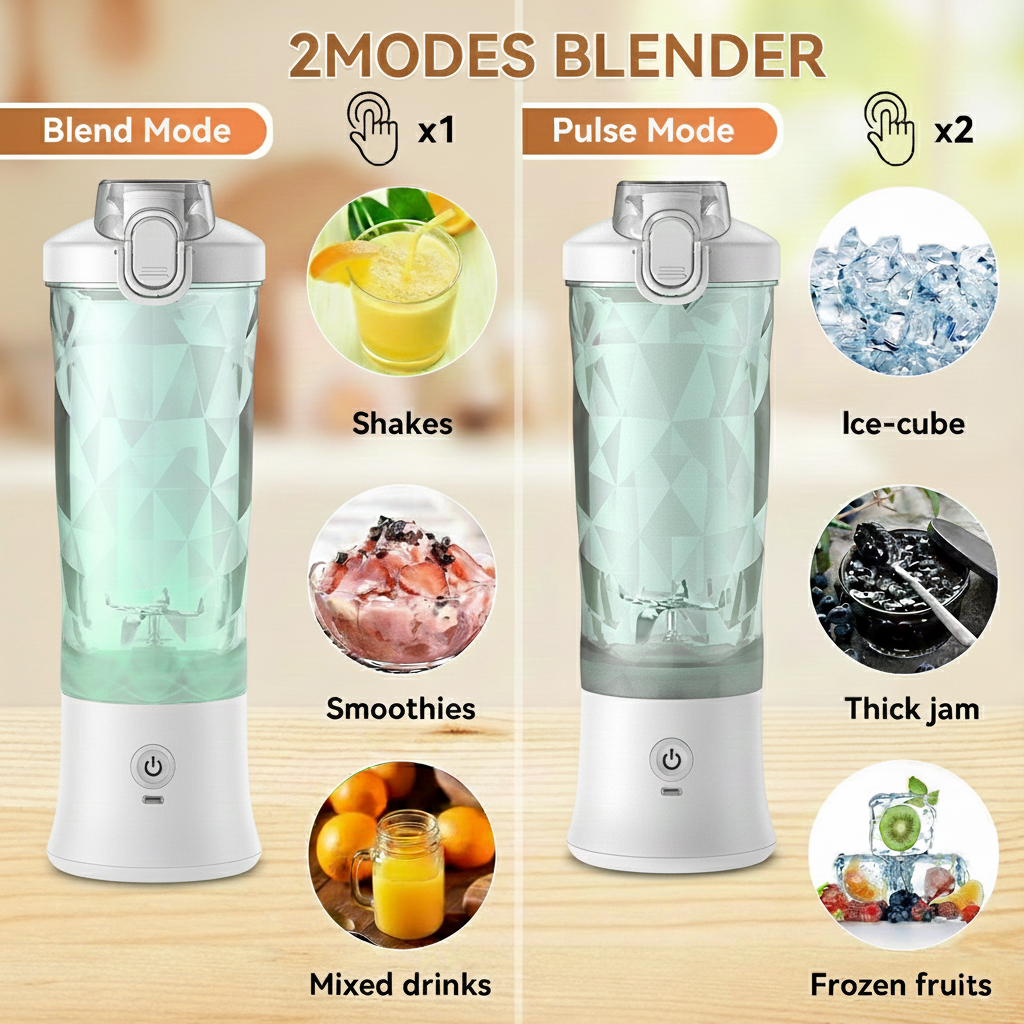 ORFELD Personal Portable Blender, Small Kitchen Appliances Blender Cup for Shakes and Smoothies Rechargeable Shaker Bottle, 20oz，White