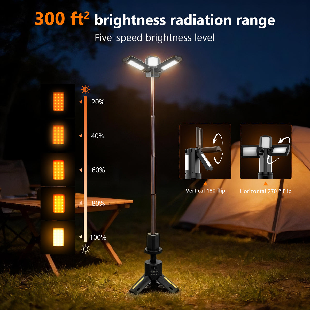 SaveJoy Rechargeable Camping Light, Outdoor Work Light LED Flashlight with 8 Modes, Foldable Working Lantern with Detachable Tripod for Camping Hiking
