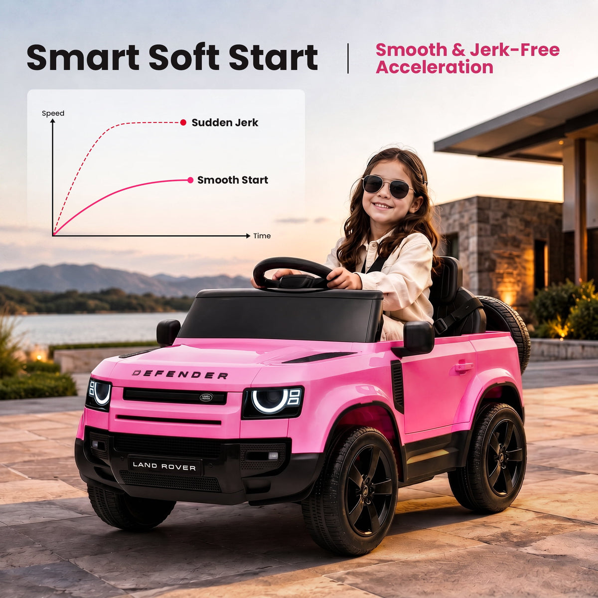 SaveJoy 12V Licensed Land Rover Defender Ride on Car, Electric Truck for Kids with 2.4G Remote Control, 3-Point Belt, Spring Suspension, Bluetooth, Pink