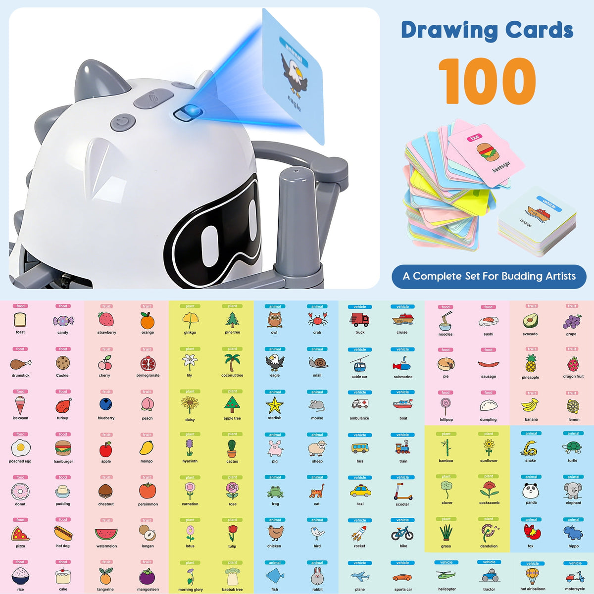SaveJoy Learning Toddlers Toys, Drawing Robot for Kids with 100 Cards, Montessori Painting Smart Robots for Boys Girls Age 2-3-4