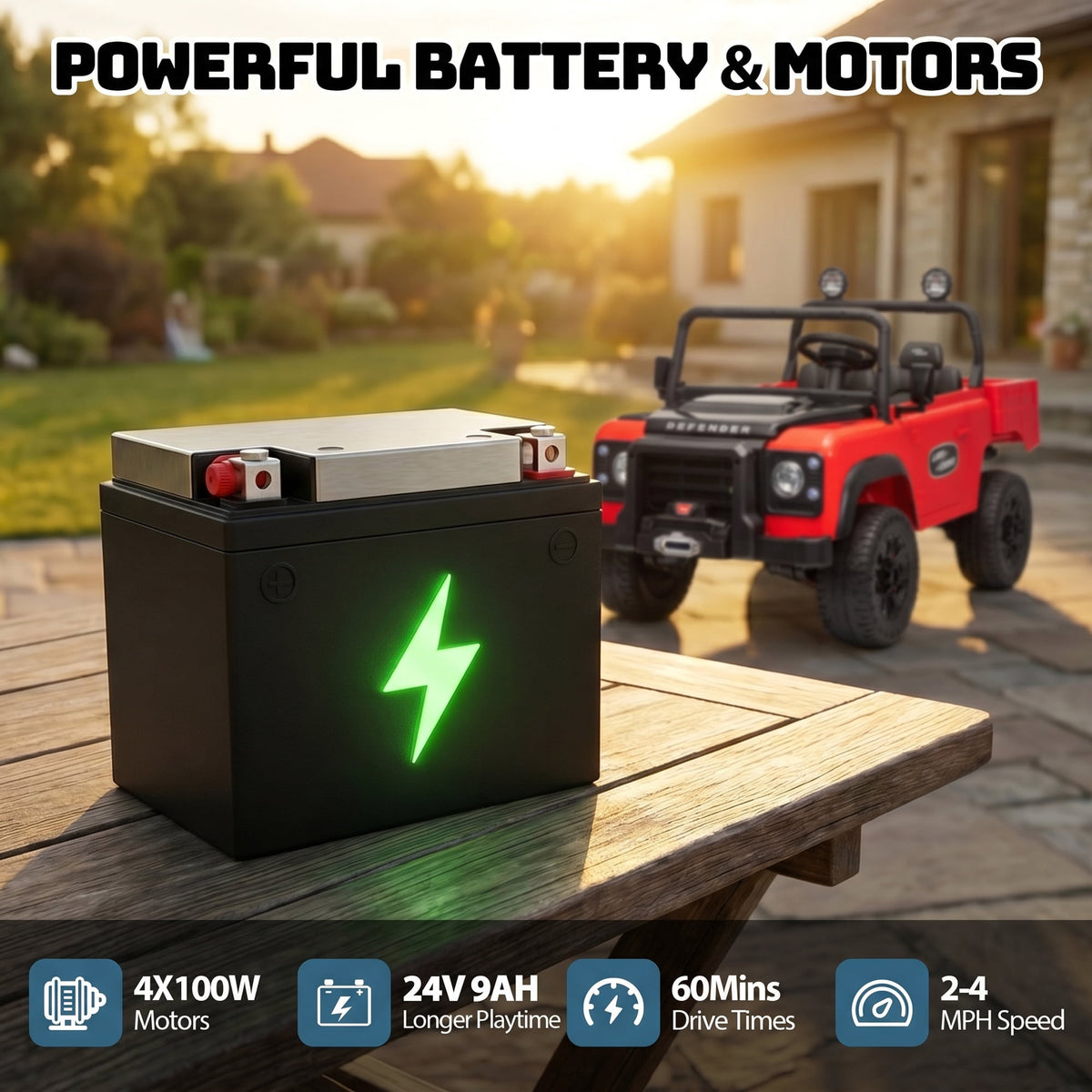 SaveJoy Licensed Land Rover Defender 24V 2-Seater Ride-On, 4WD 400W Electric Truck with Motorized Dump Bed & Remote, Red