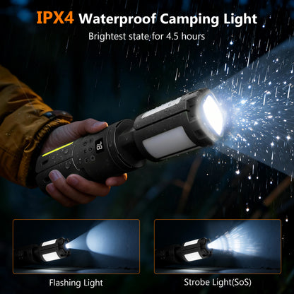 SaveJoy Rechargeable Camping Light, Outdoor Work Light LED Flashlight with 8 Modes, Foldable Working Lantern with Detachable Tripod for Camping Hiking