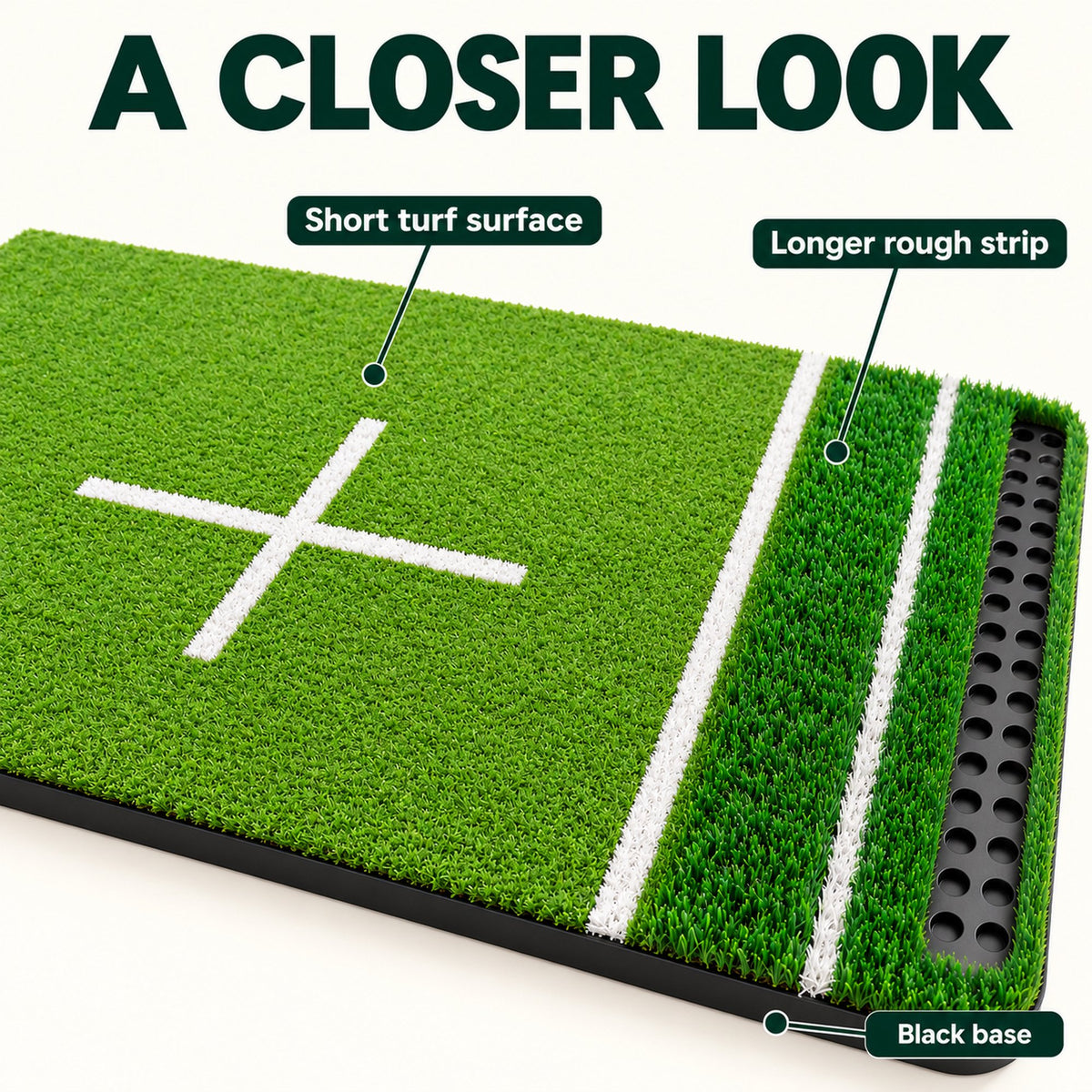 ORFELD 6 x 4 ft Dual-Turf Golf Hitting Mat with EVA Base & 10 Hitting Positions for Indoor & Outdoor Training