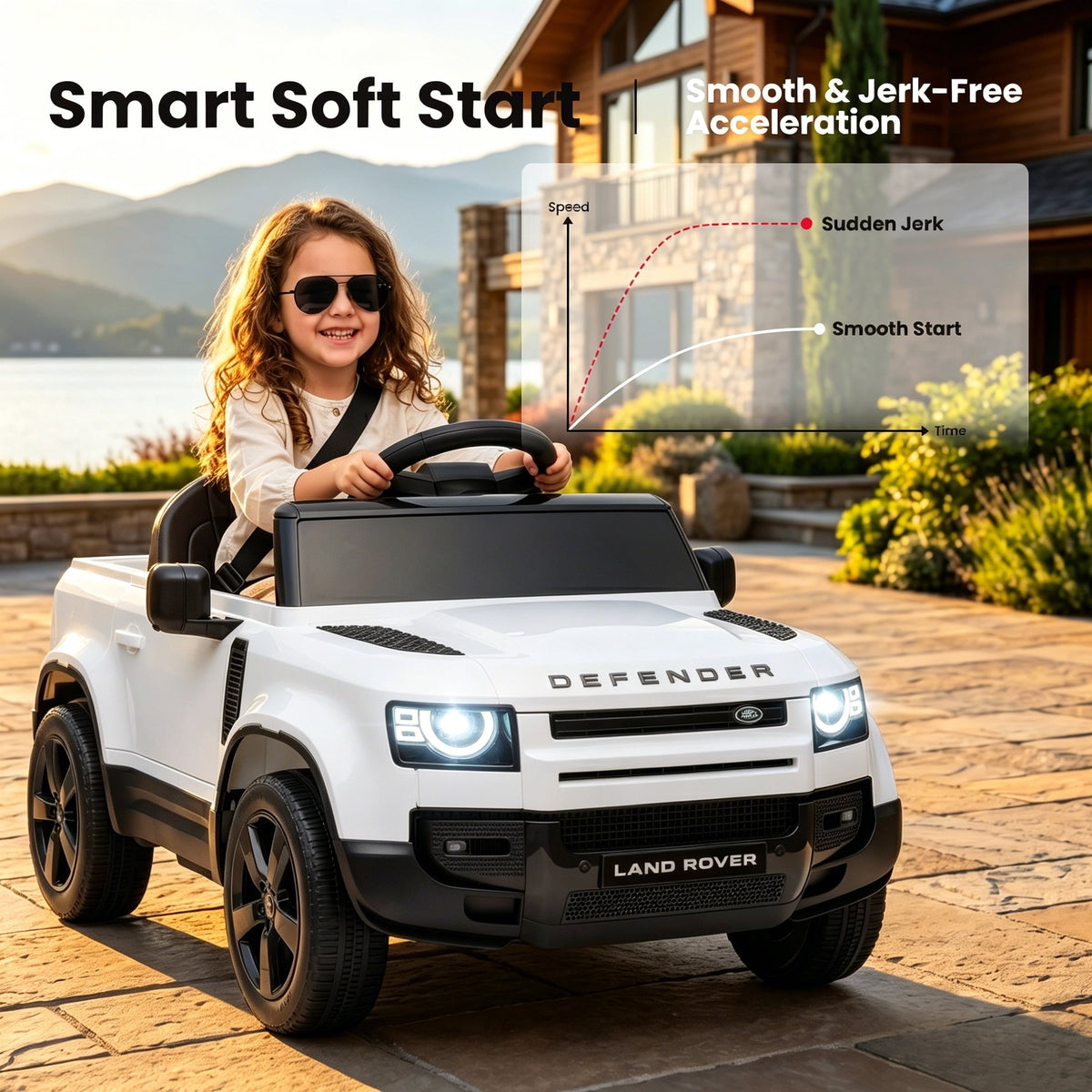 SaveJoy 12V Licensed Land Rover Defender Ride on Car, Electric Truck for Kids with 2.4G Remote Control, 3-Point Belt, Spring Suspension, Bluetooth, White