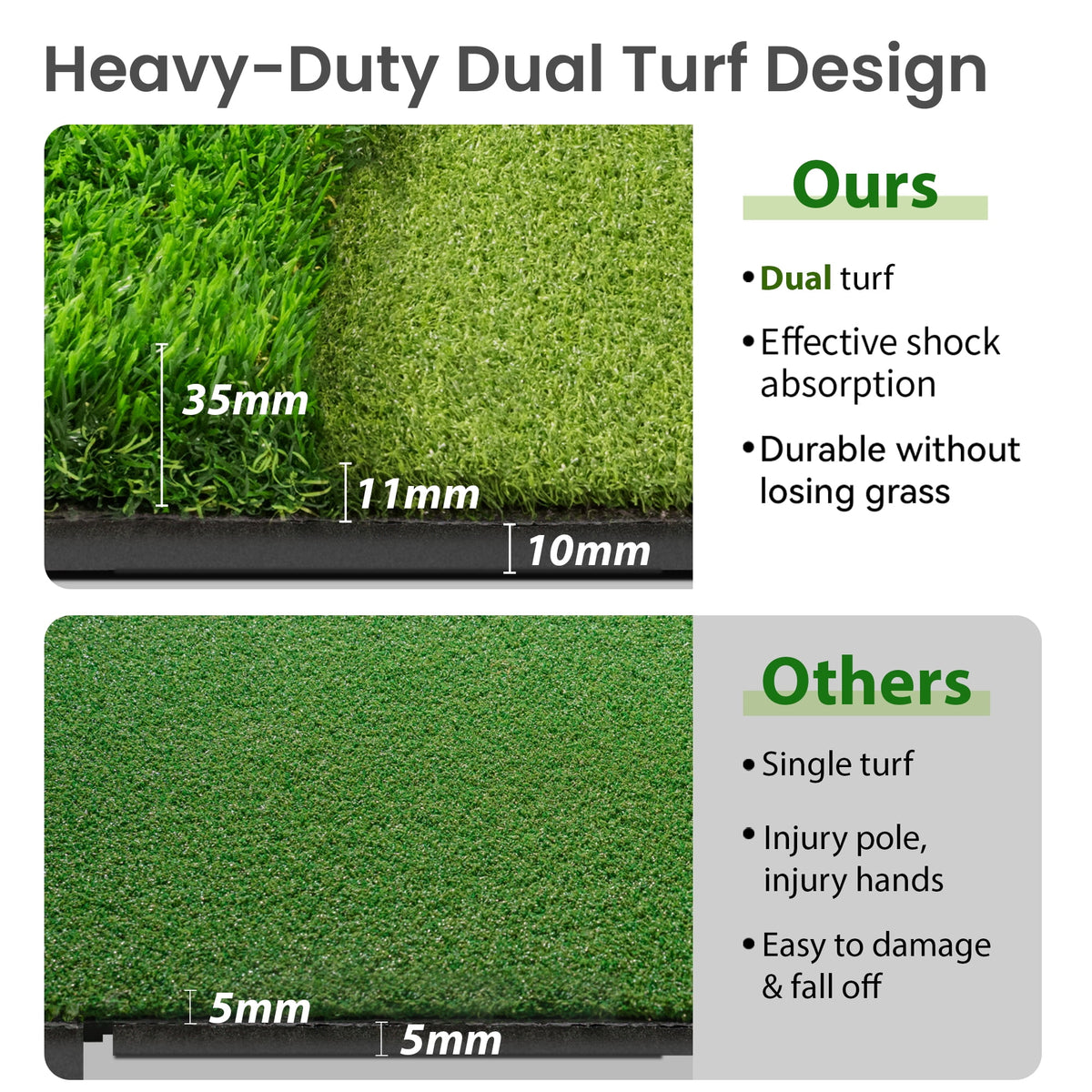 ORFELD 6 x 4 ft Golf Hitting Mat, 9-Hole Dual Turf Practice Mat with 18mm EVA Foam Base, Ball Tray, Alignment Guide, Indoor Outdoor
