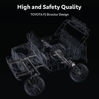 SaveJoy 24V 2 Seater Ride on Toys for Toddlers, TOYOTA FJ Electricos Cars for Kids with Remote Control