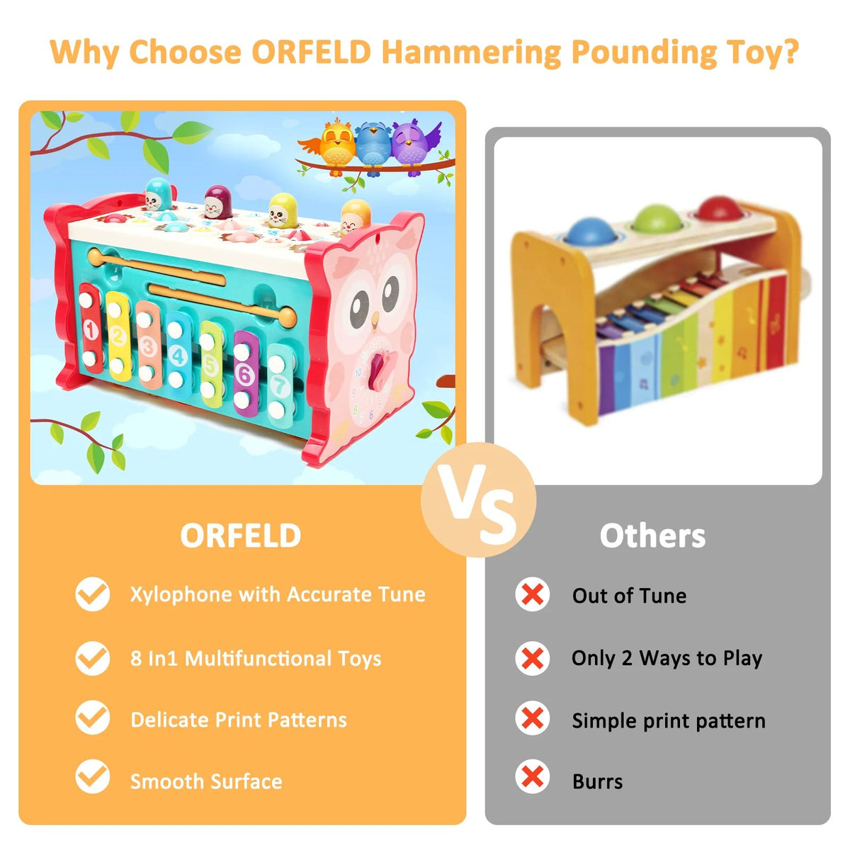 ORFELD Learning Toys 8 in 1 Baby Busy Toys Toddler Educational Gifts for Kids 1- 3Y Boys & Girls