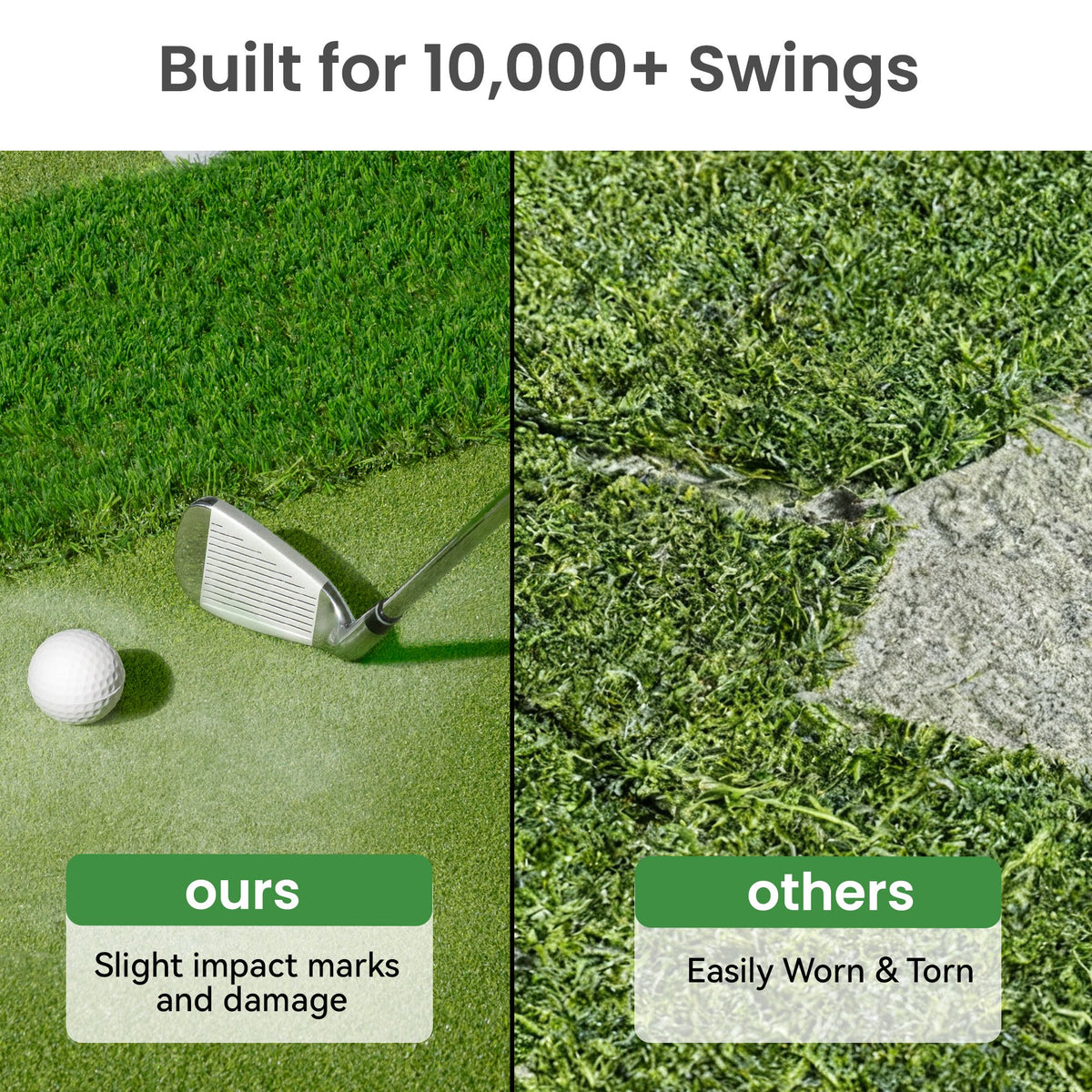 ORFELD 6 x 4 ft Golf Hitting Mat, 9-Hole Dual Turf Practice Mat with 18mm EVA Foam Base, Ball Tray, Alignment Guide, Indoor Outdoor