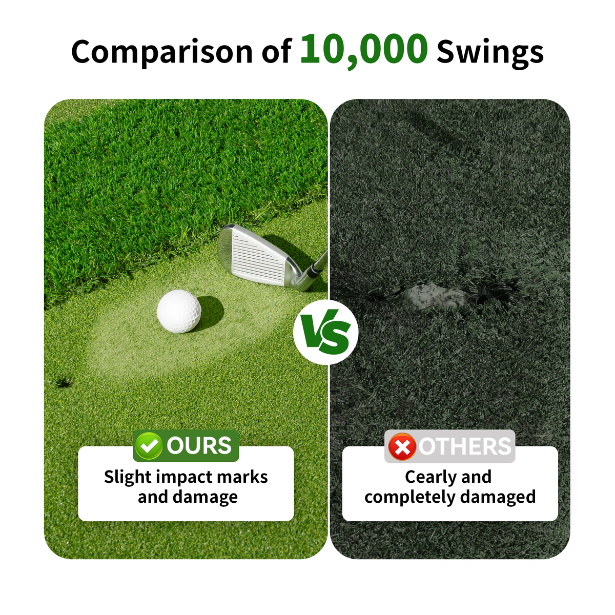 ORFELD Golf Mat, 5.2x4ft Putting Green Practice Hitting Mat for Indoor Outdoor, Artificial Turf Mat Gifts for Men & Golfers