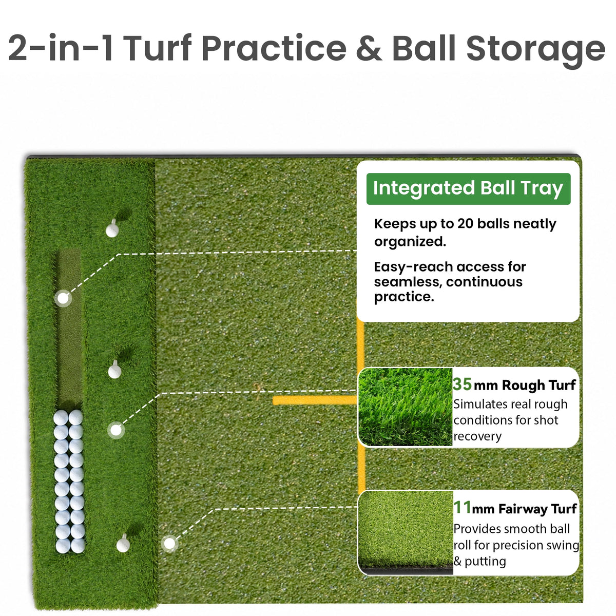 ORFELD 5.2 x 4 ft Golf Hitting Mat, 9-Hole Dual Turf Practice Mat with 18mm EVA Foam Base, Ball Tray, Alignment Guide, Indoor Outdoor
