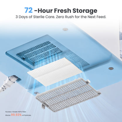 SaveJoy Baby Bottle Washer Sterilizer and Dryer, Automatic Bottle Cleaning Machine, Large Capacity for Baby Bottles, Breast Pump Parts and Pacifiers, 72H Storage