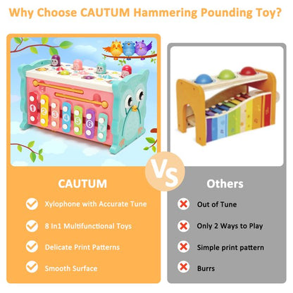 ORFELD Montessori Learning Toys 8 in 1 Baby Sensory Toys Toddler Educational Gifts for Kids 1- 3Y Boys & Girls
